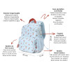 Mochila Circus Show