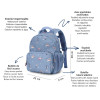 Mochila Planes